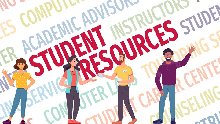 TRIO resources